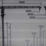 GRUAS P/ CONSTRUÇÃO GJJ-QP5015 EKIPATECK