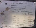 KRUPP KMK 4080 - 1993 - 80 TON.