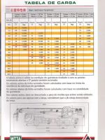 WTTA 16G 2011 - 16 TON.