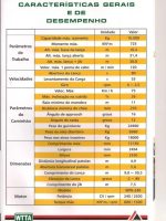WTTA 16G 2011 - 16 TON.