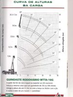 WTTA 16G 2011 - 16 TON.