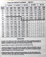 IMAP IMK 25E 2005 – F. CARGO 2631 2002