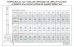 PÓRTICO HIDRÁULICO LIFT SYSTEMS 44A 1996 400 TON.