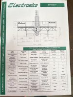 PLATAFORMA MÓVEL ELEVATÓRIA ELECTROELSA EP3125 T 30 M - 1 TON.