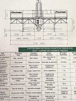 PLATAFORMA MÓVEL ELEVATÓRIA ELECTROELSA EP3125 T 30 M - 1 TON.