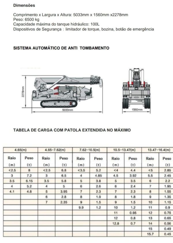 GUINDASTE ARANHA SOBRE ESTEIRA SEVENCRANE SS8.0 2023 8 TON.