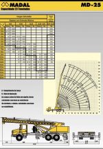 MADAL MD25 2008 25 TON. – VW WORKER 26-260 2008
